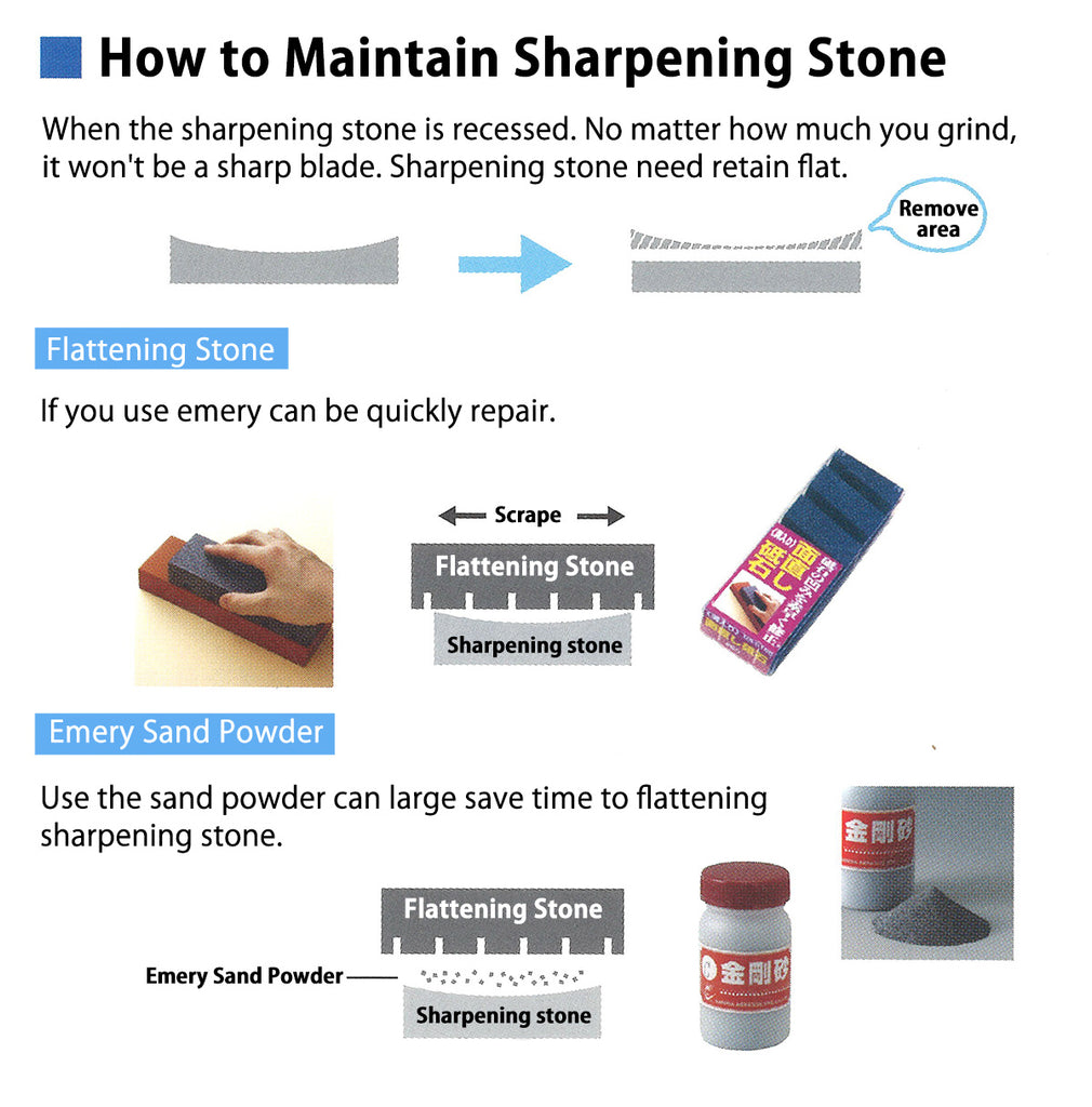 How to Maintain Sharpening Stone