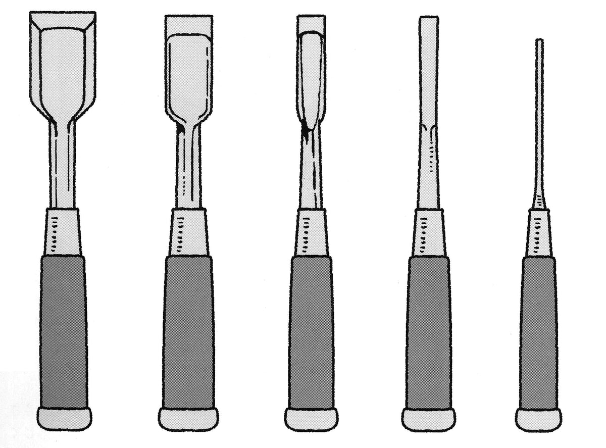 HONMAMON Paper No.5 -Japanese Style Butt Chisels- – Honmamon-Japan
