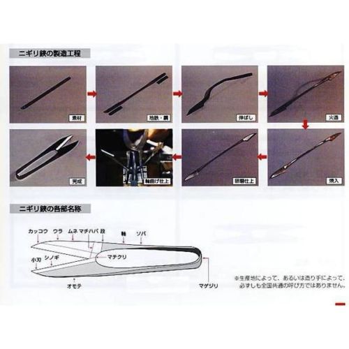 "HAKKIN" Japanese Thread Scissors 120mm, Left Hander Handmade Sawing Tool Grip Scissors